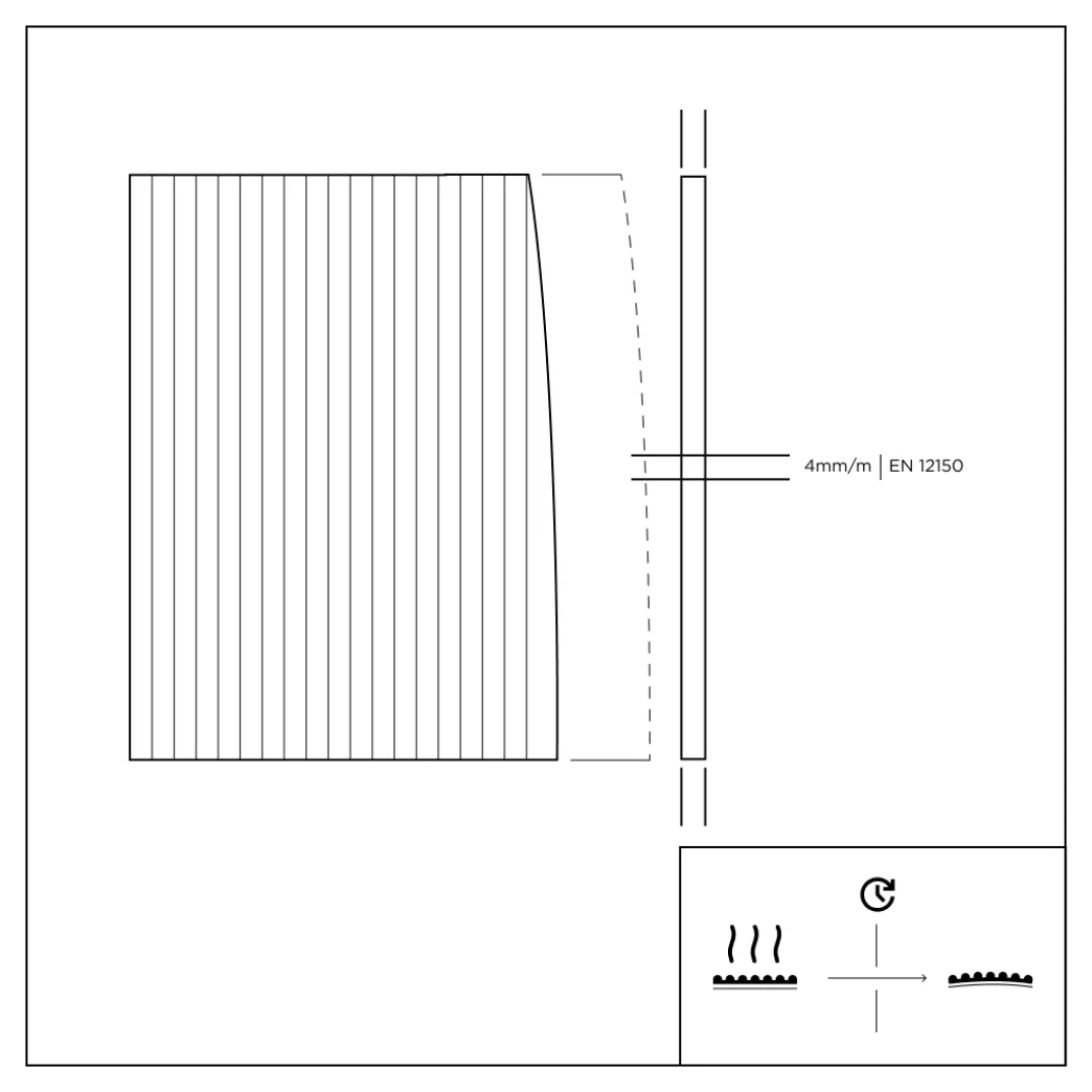 Balmani Modular douchewand